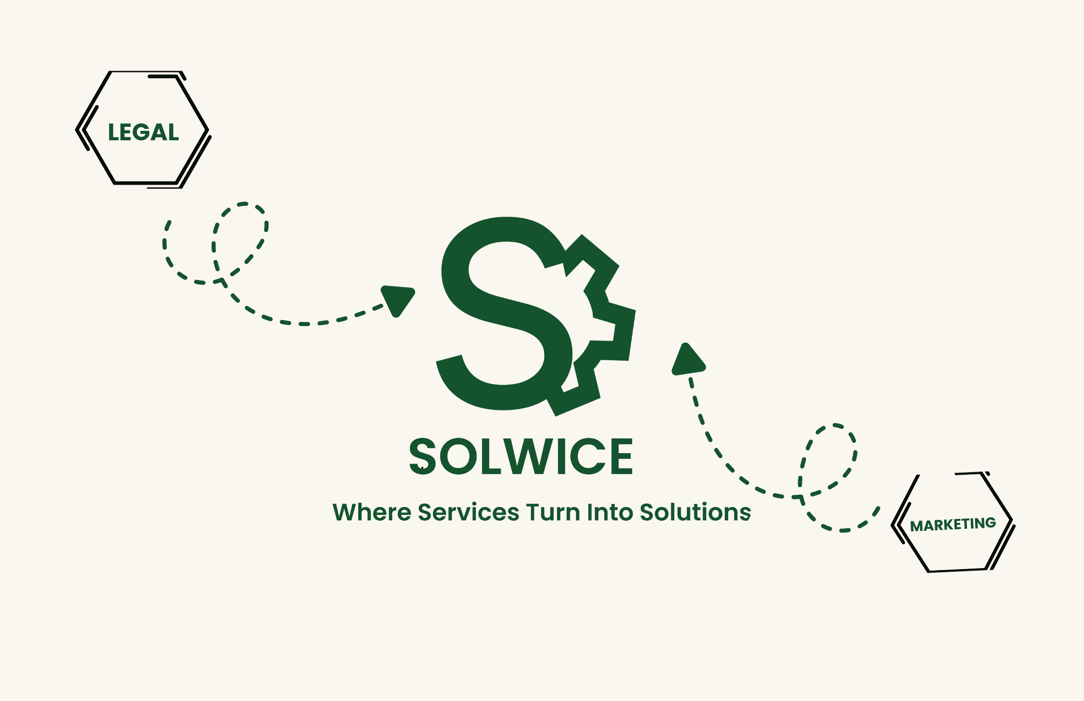 Managed by SOLWICE
